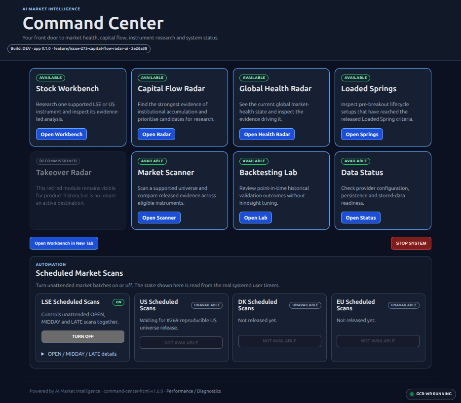 Market Sentinel Command Center overview